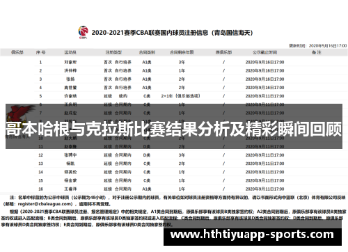 哥本哈根与克拉斯比赛结果分析及精彩瞬间回顾