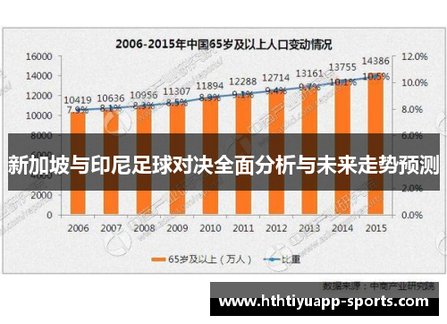 新加坡与印尼足球对决全面分析与未来走势预测